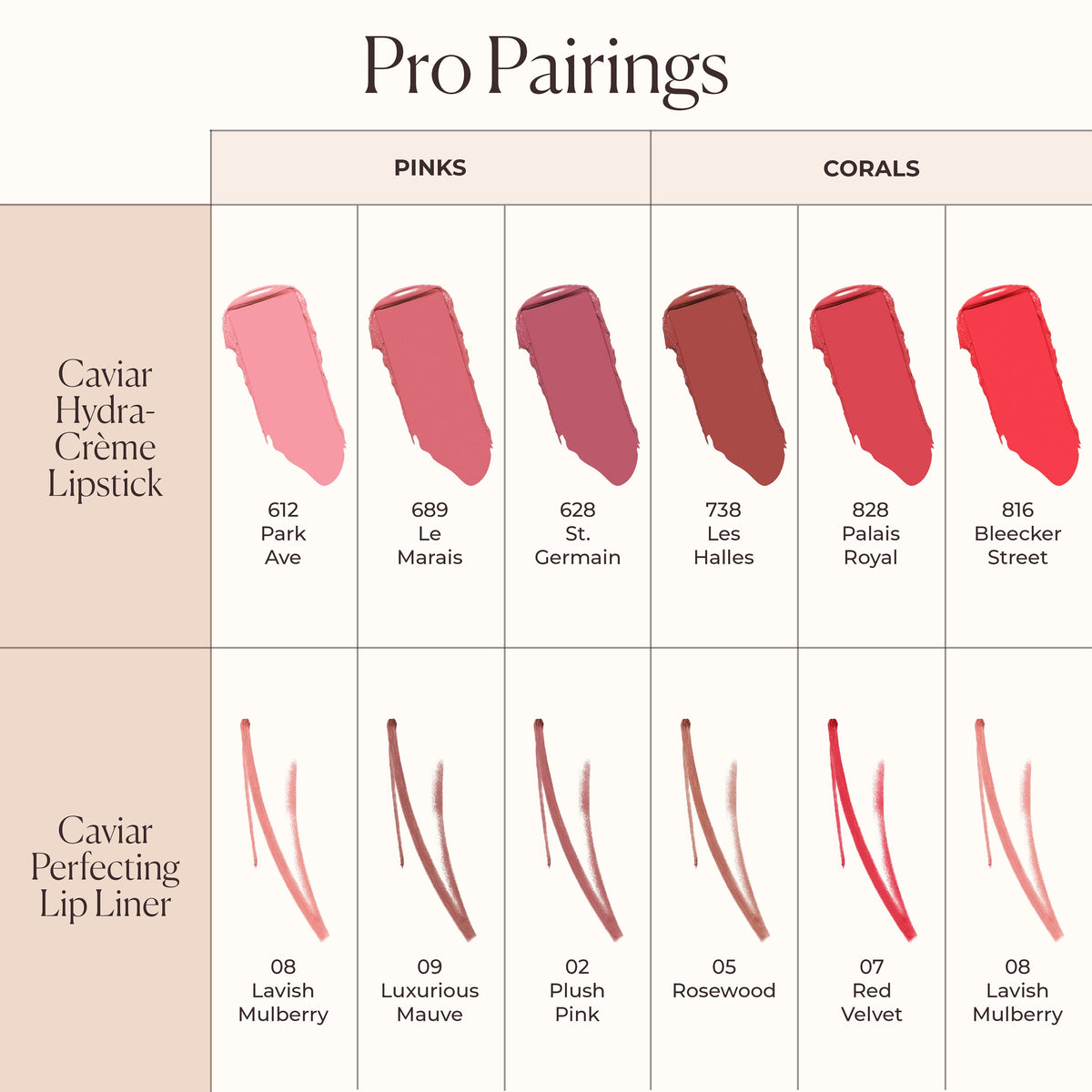 Caviar Hydra-Crème Refillable Lipstick